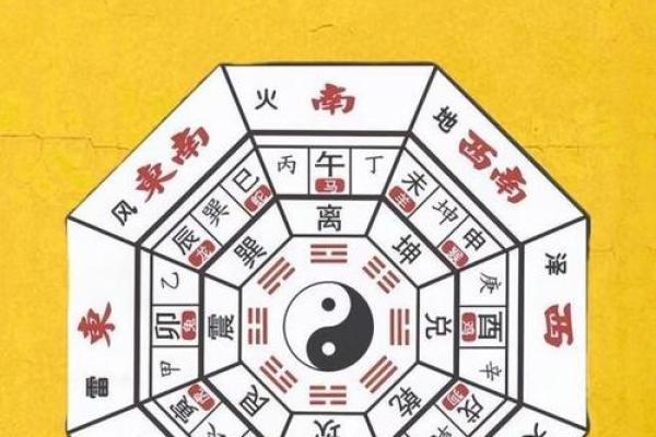 十二天干地支对中国传统节气的影响