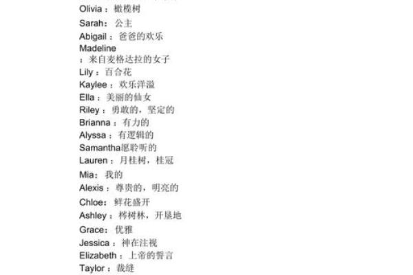 赋予女孩独特气质的英文名字