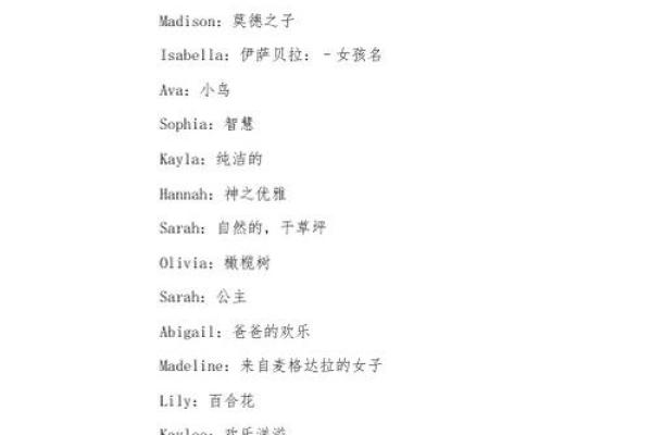 赋予女孩独特气质的英文名字