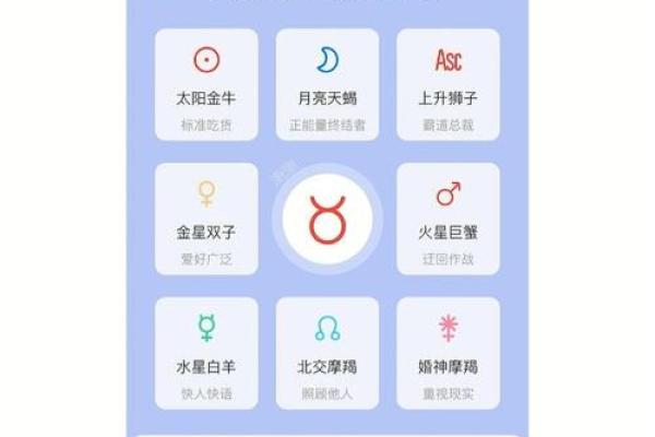 如何通过生辰八字算命免费测试分析个人运势