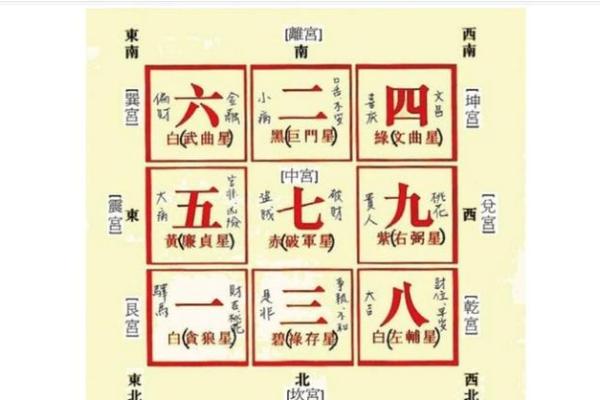 酒店风水与财运：开运招财的布局技巧