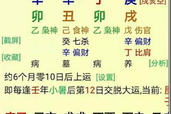 如何通过生辰八字预测婚姻走势