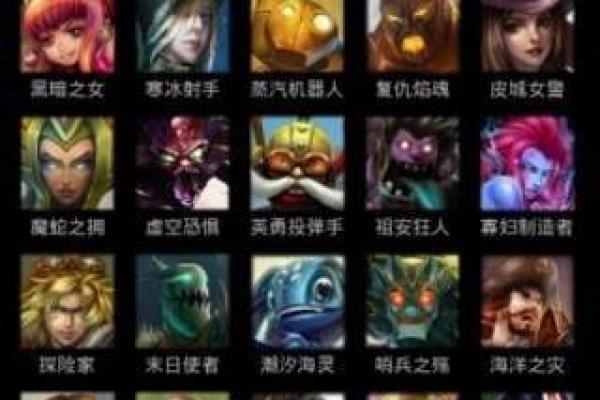 联盟名字如何影响你的团队文化与发展
