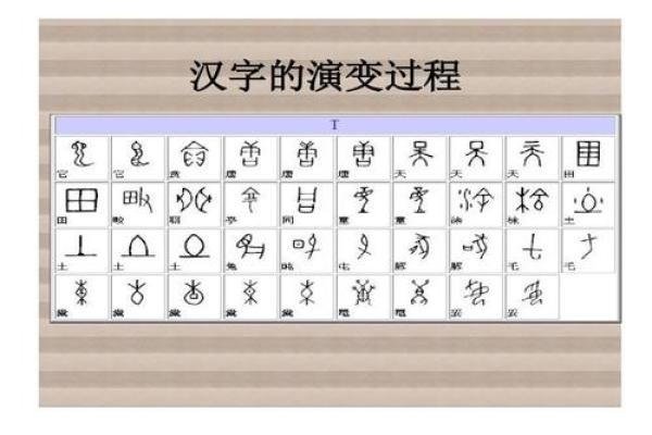 探索十天干对中国文化的深刻影响