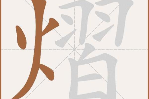 熠字在名字中的寓意与使用技巧解析