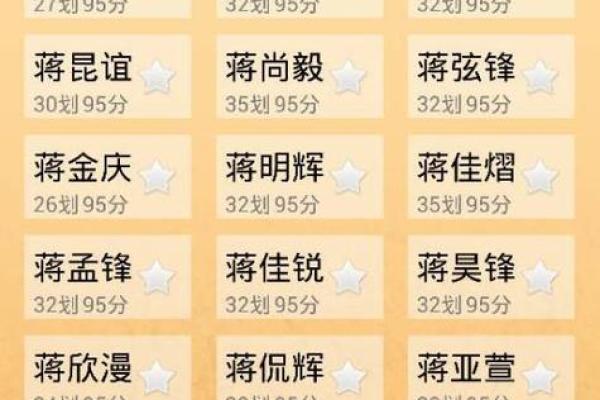 生辰八字分析免费取名 帮你选个好运名字