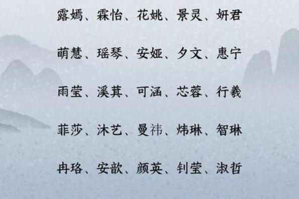 女生名字中的音韵之美与寓意探索