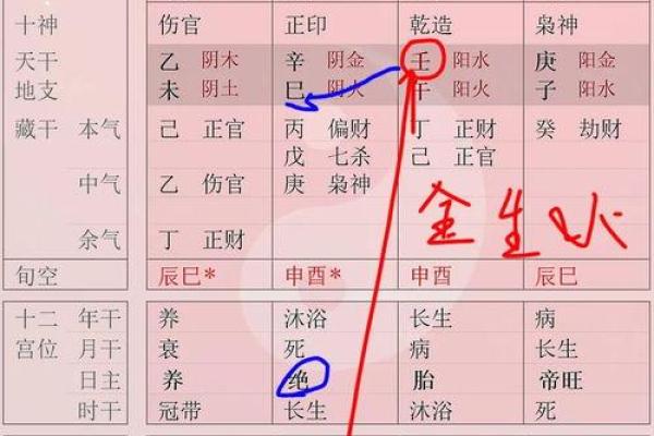 八字纳音的定义与应用解析