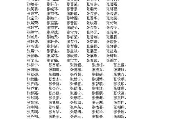 名字在线打分是否真的能提升命运运势