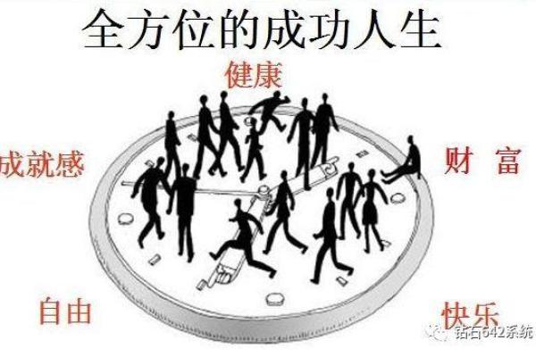 命理天机揭示人生走向的奥秘
