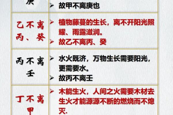 十天干的五行属性解析与应用