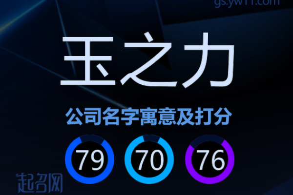 了解算名字打分：如何选择一个有利的名字