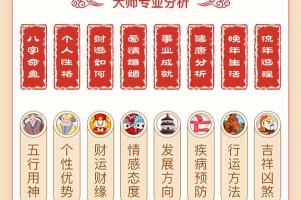 如何通过生辰八字解读婚姻与事业运势
