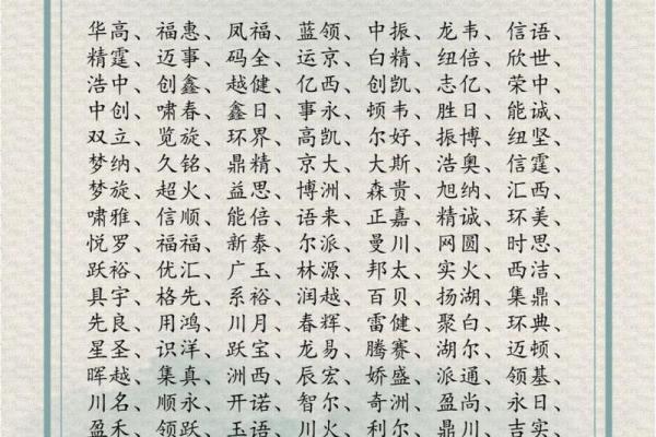 免费宝宝起名字网站大全，助你选个响亮名字