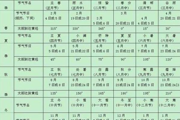瑞五行属性解析及其对命理的影响