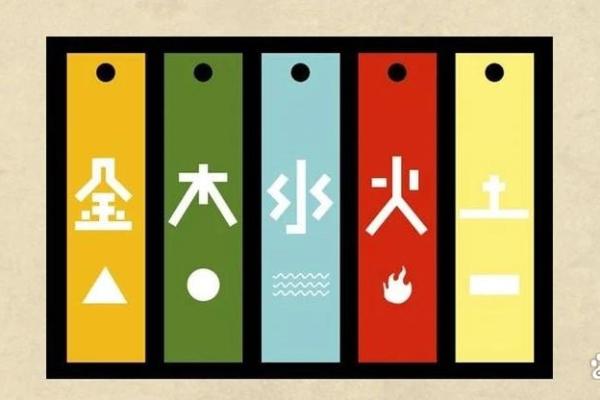 瑞五行属性解析及其对命理的影响