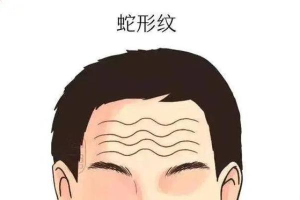 面相学揭秘：大小眼与个人性格及命运的微妙关系