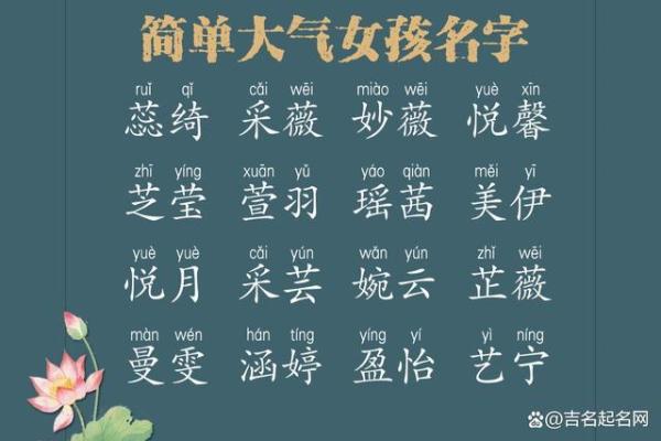 为什么越来越多家长选择有寓意的名字