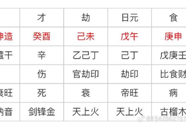 命理学的起源与现代应用探索