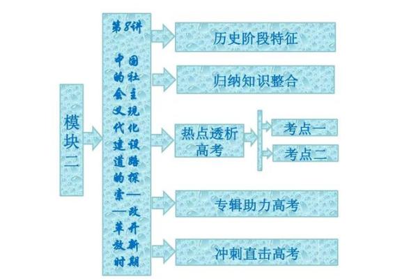 命理学的起源与现代应用探索