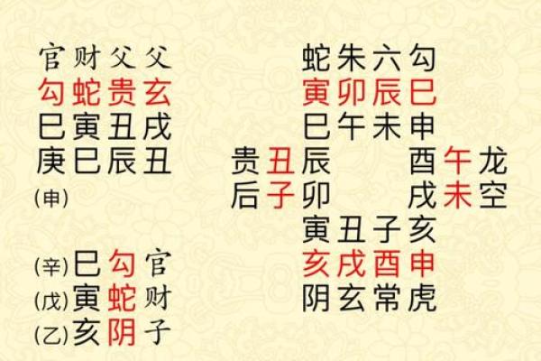 如何通过十天干了解中国古代历法