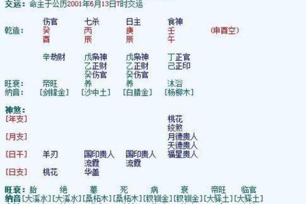 生辰八字测名的奥秘与实践指南