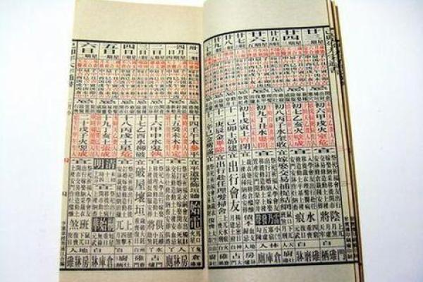 老黄历八字算命揭秘：如何根据八字分析人生运势
