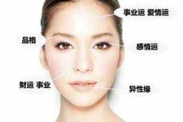 如何通过古代名字揭示个人命运与性格