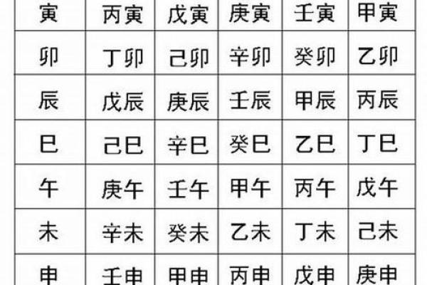 周易八字算命免费服务带你深入了解命运密码