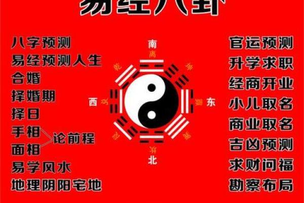 周易八字算命免费服务带你深入了解命运密码