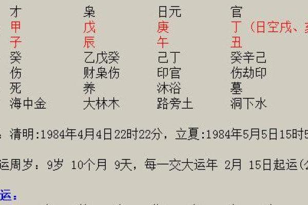 周易八字命理如何影响个人运势与人生轨迹