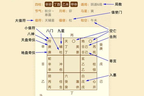 探秘天干顺序：古代文化中的时间编码