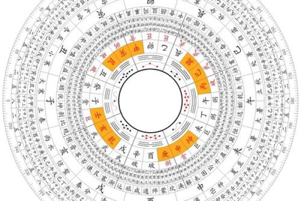 生辰八字如何影响一生财富运势解析
