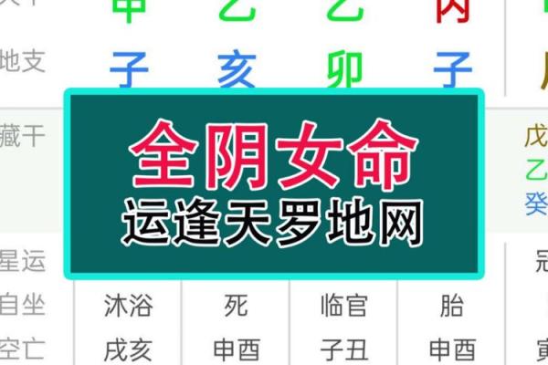 八字硬的女人命运如何影响人生道路