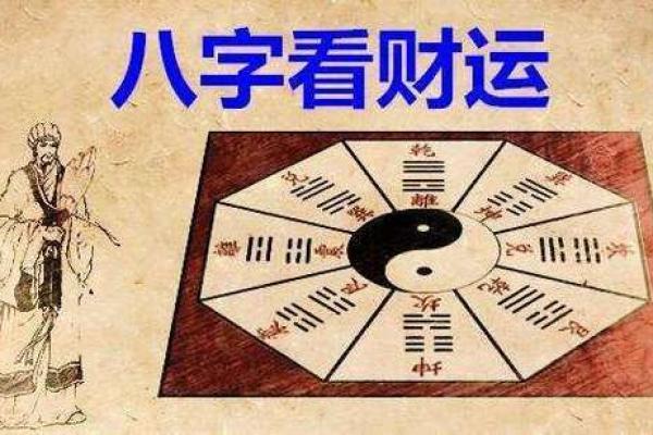 生辰八字查询免费算命揭秘：如何通过八字预测未来运势