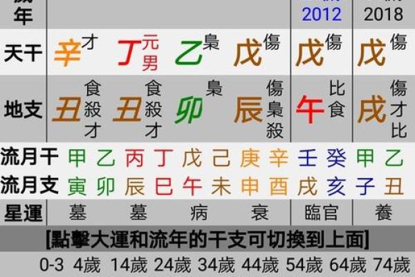 命理指导下的购房技巧，如何通过八字提升生活质量