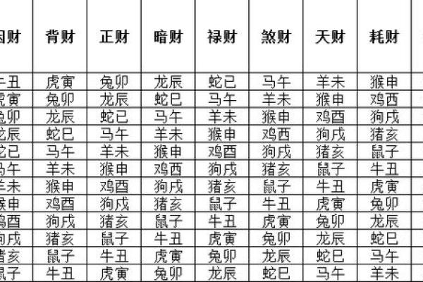 命理指导下的购房技巧，如何通过八字提升生活质量