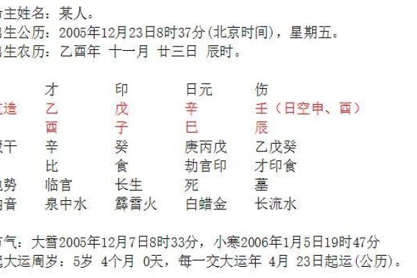 元亨利贞八字的深层解析与命运走向探讨