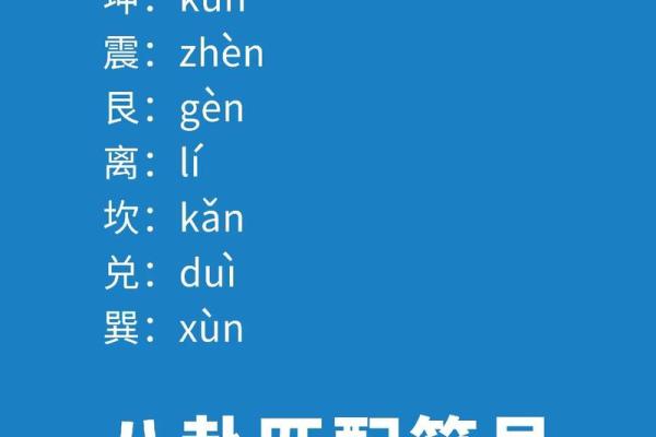 如何准确读懂天干地支的每个字