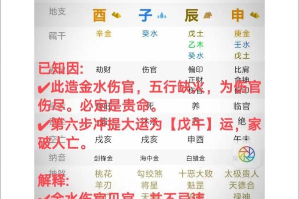如何通过天干地支测算揭示个人命运