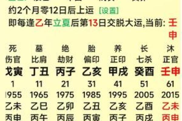 生辰八字如何影响子女缘分与命运解析