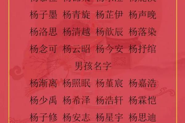 宝宝起名指南：从音韵到寓意，如何挑选最合适的名字