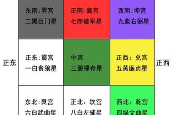 门面招财风水禁忌与化解技巧