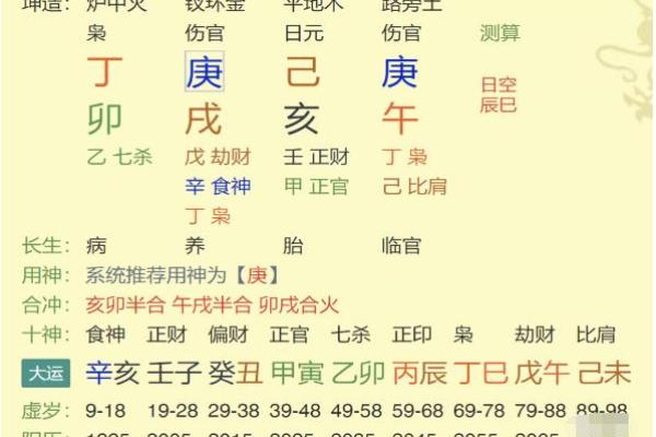 深度分析生辰八字：一生命运与运势变动全解