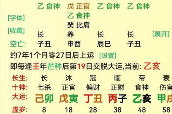 四柱天干与命理解析：揭示个人命运的奥秘