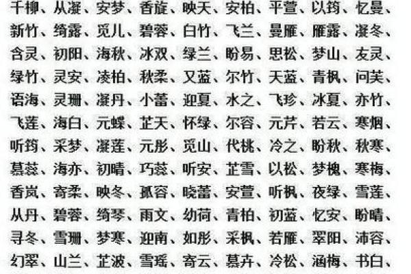 宝宝女孩起名字大全精选 让她的名字与众不同