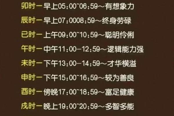 如何通过生辰八字时辰对照表解析命运轨迹