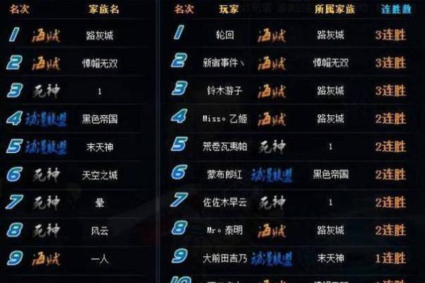 适合游戏玩家的创意网络名字推荐