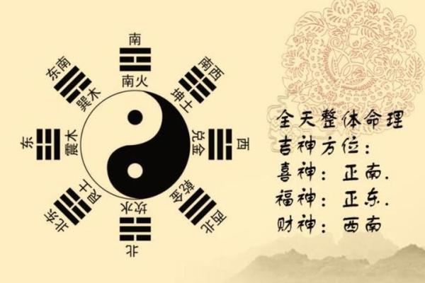 命理与风水的完美结合，风水大师为你指点迷津