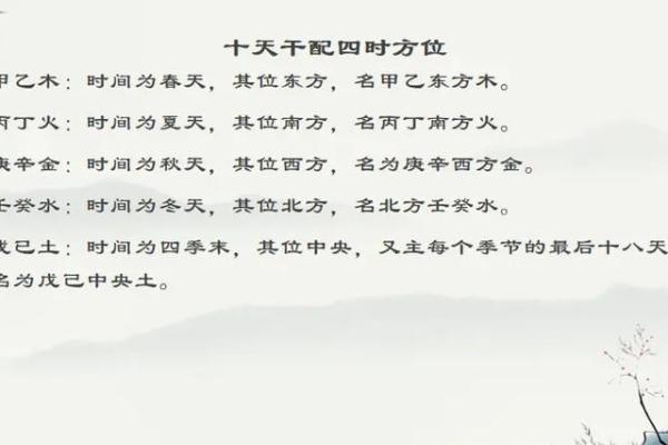 十二地支与方位的深度解读：古人如何定位天地方位